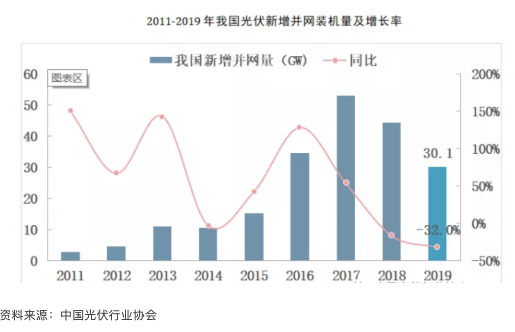 截屏2020-02-26上午9.07.59.png