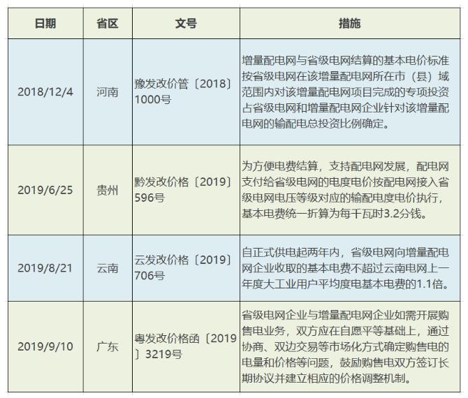 截屏2020-03-02下午2.15.40.png