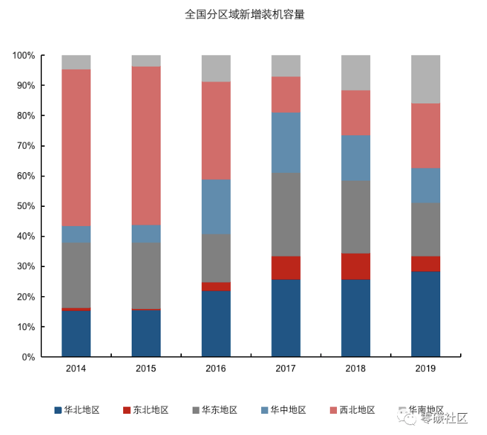 截屏2020-03-02下午2.51.30.png