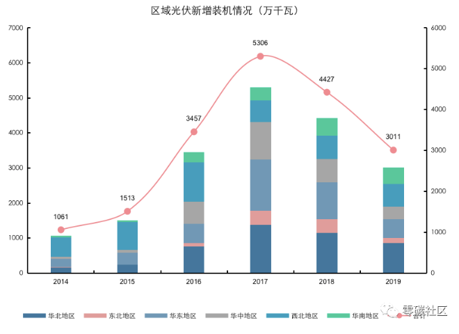 截屏2020-03-02下午2.41.45.png