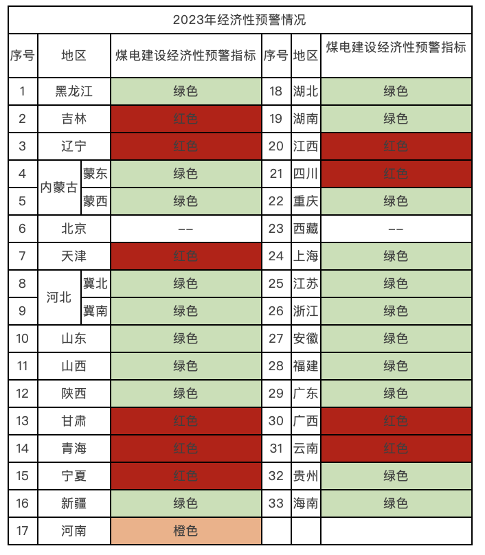 截屏2020-03-02下午2.51.00.png