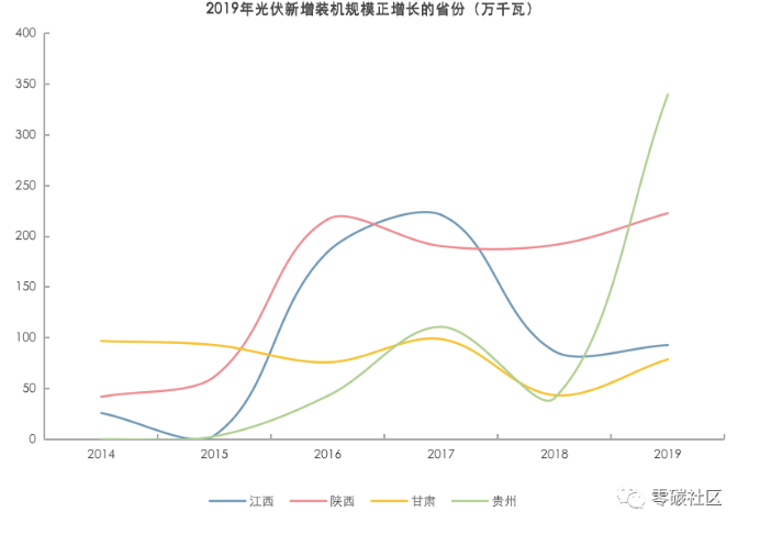 截屏2020-03-02下午2.52.18.png