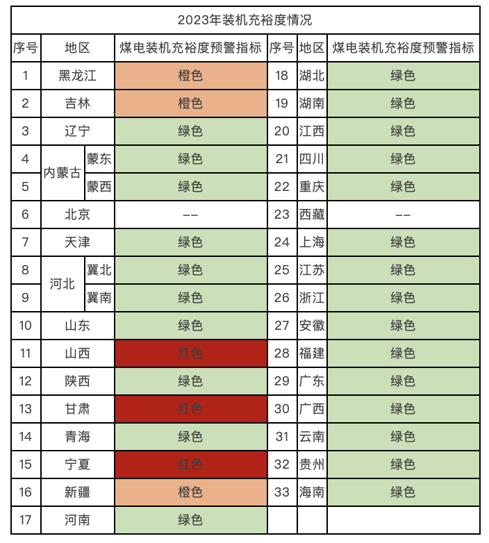 截屏2020-03-02下午2.46.23.png