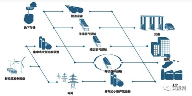 截屏2020-03-10上午9.53.29.png