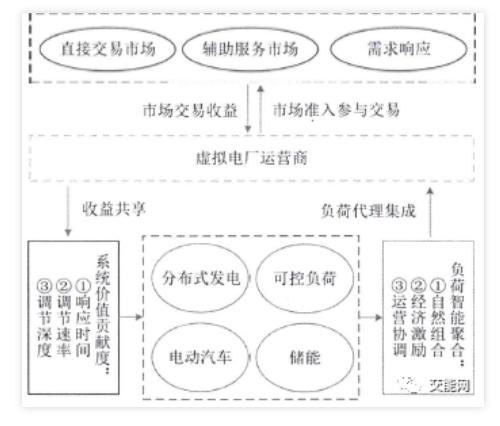 截屏2020-04-28上午10.29.28.png