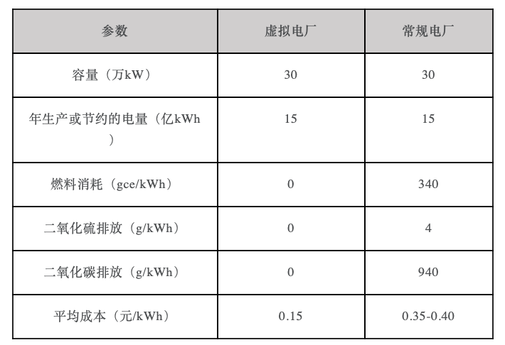 截屏2020-04-28上午10.29.35.png