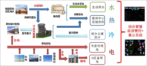 微信图片_20200713140737.png