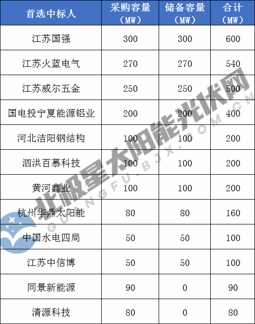 企业微信截图_16009364184255.png